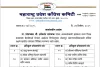सोलापूर महानगरपालिकेसाठी काँग्रेसच्या २० उमेदवारांची पहिली यादी जाहीर