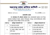 सोलापूर महानगरपालिकेसाठी काँग्रेसच्या २० उमेदवारांची पहिली यादी जाहीर