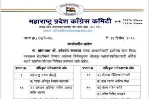 सोलापूर महानगरपालिकेसाठी काँग्रेसच्या २० उमेदवारांची पहिली यादी जाहीर