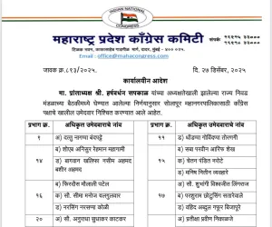 सोलापूर महानगरपालिकेसाठी काँग्रेसच्या २० उमेदवारांची पहिली यादी जाहीर